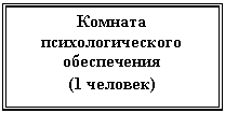 �������: ������� ���������������� �����������

(1 �������)

