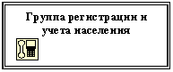 �������: ������ ����������� � ����� ��������� 

 

