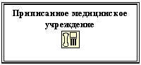 �������: ����������� ����������� ����������

 

