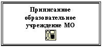 �������: