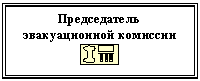 �������: