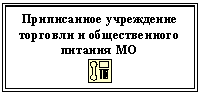�������: