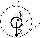 Рис. 2.1