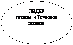 ����: �����

������ « �������� ������»

