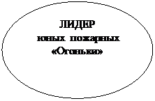 ����: �����

 ���� �������� «�������»

