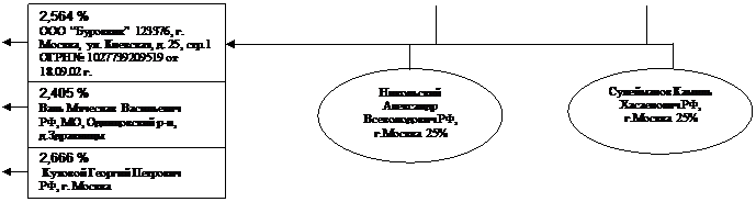 ����:  ��, �.������ 25%



,����:  ��, �.������ 25%



