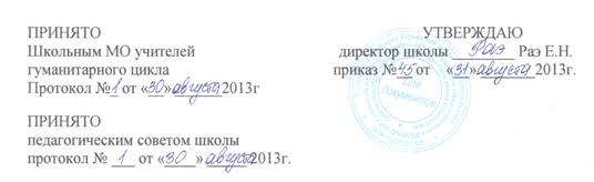 C:\Documents and Settings\Admin\������� ����\������������� 21.01.2bmp