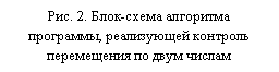 �������:
