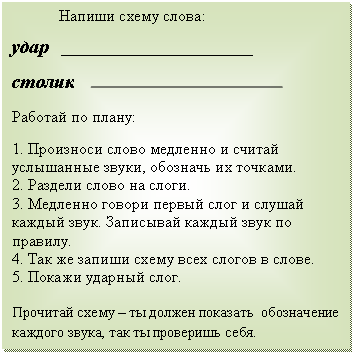 Подпись: Напиши схему слова:
удар ________________________
столик
Работай по плану:
1. Произноси слово медленно и считай услышанные звуки, обозначь их точками.
2. Раздели слово на слоги.
3. Медленно говори первый слог и слушай каждый звук. Записывай каждый звук по правилу.
4. Так же запиши схему всех слогов в слове.
5. Покажи ударный слог.
Прочитай схему – ты должен показать обозначение каждого звука, так ты проверишь себя.
