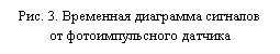 �������: