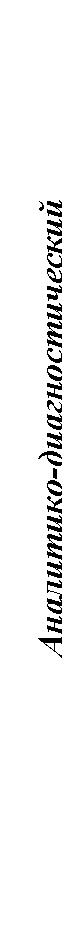 Подпись: