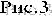 Рис.3