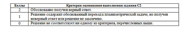 http://*****/experts/C2-01k.png