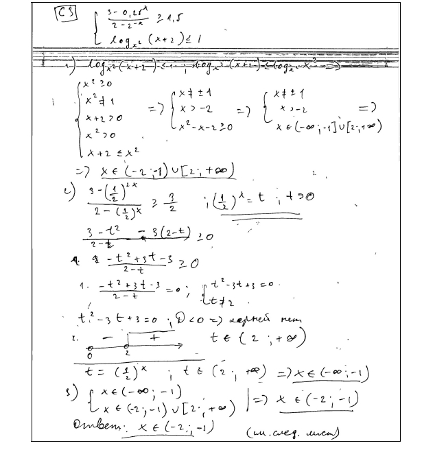 http://*****/experts/C%5b0%5d.png