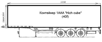 Описание: http://*****/userfiles/image/catalog/containerovoz/99051-img01.png