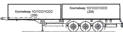 Описание: http://*****/userfiles/image/catalog/containerovoz/99051-img02.png