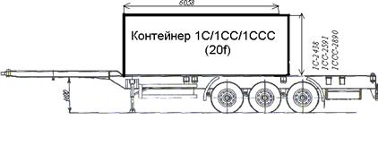 Описание: http://*****/userfiles/image/catalog/containerovoz/99051-img04.png