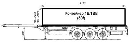 Описание: http://*****/userfiles/image/catalog/containerovoz/99051-img05.png