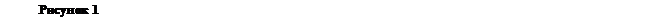 �������: ������� 1
