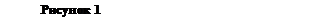 �������: ������� 2