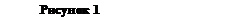 �������: ������� 6