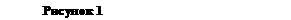 �������: