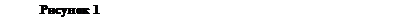 �������: ������� 10