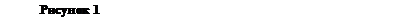 �������: ������� 17