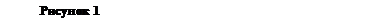 �������: