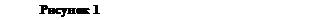 �������: ������� 21