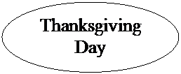 ����: Thanksgiving Day