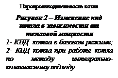 �������: