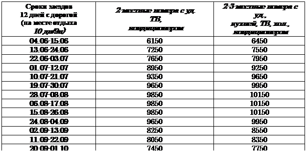 �������: