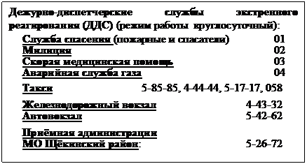 Подпись: