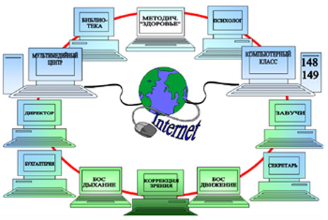 Image:articles_101_set1.jpg
