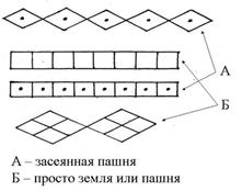 Рис. 12