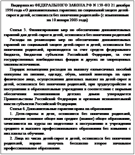 �������: