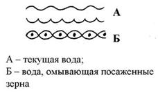 Рис.