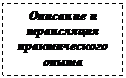 Подпись: Описание и трансляция практического опыта