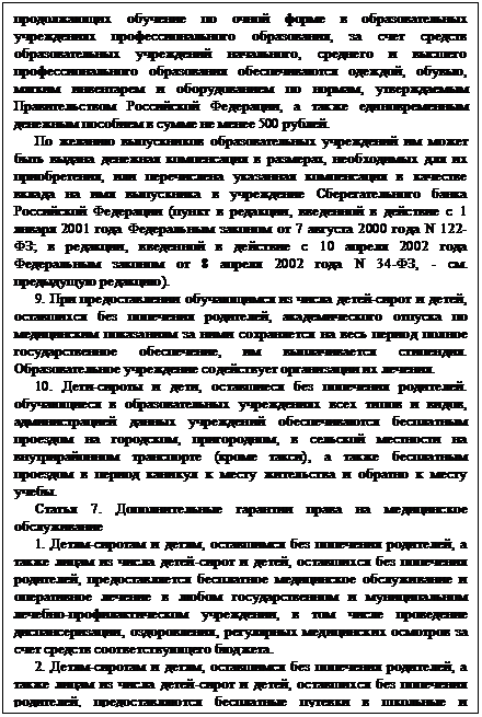Подпись: