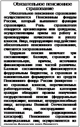 �������: