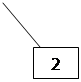 Выноска 2: 2