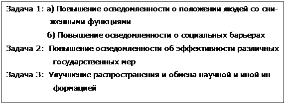 Подпись: