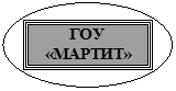Овал: ГОУ
«МАРТИТ»