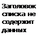 �������: ��������� ������ �� �������� ������