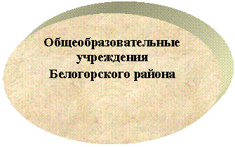����: