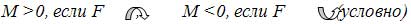 http://*****/files/image/EGE/physics/fiz_elektivniy_kurs/fiz_elektivniy_kurs_10.jpg