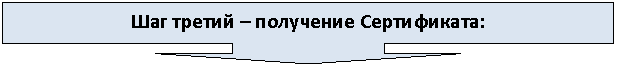 ������� �� �������� ����: ��� ������ � ��������� �����������:



