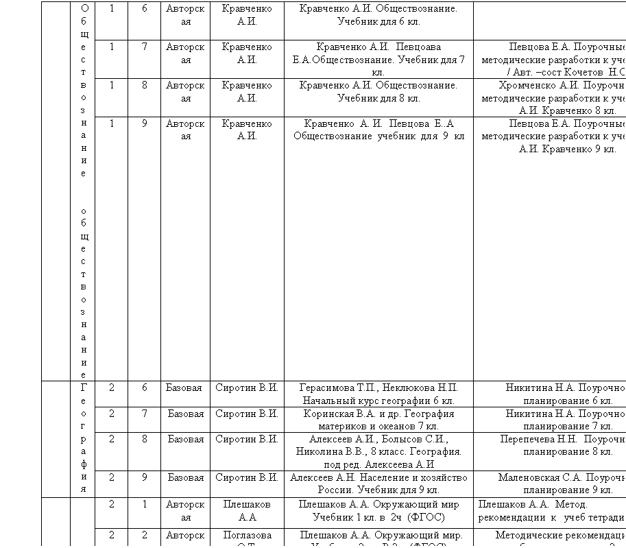 �������: