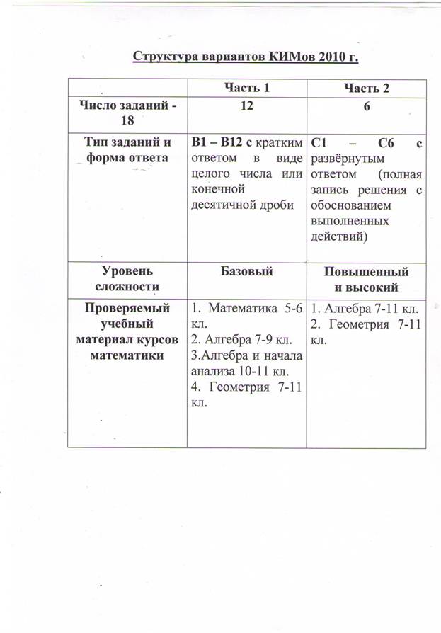 C:\Documents and Settings\����\��� ���������\��� �������\\�����������2.JPG